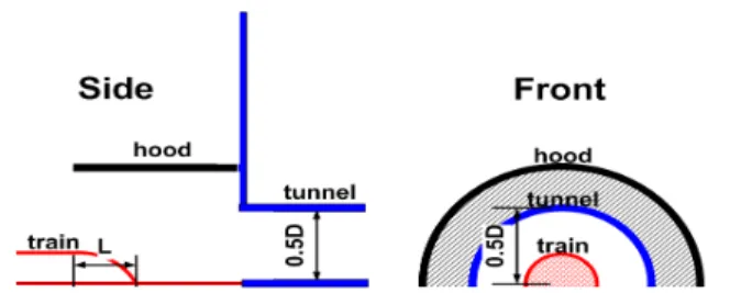 Table 1 Numerical analysis conditions