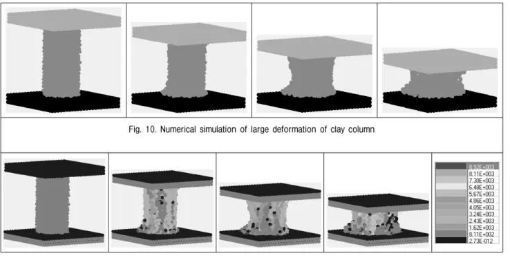 Fig.  10.  Numerical  simulation  of  large  deformation  of  clay  column