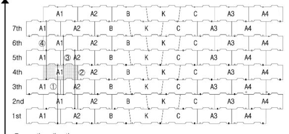 Fig.  2.  Arrangement  of  segment  considered  assembling  with  steel  cable