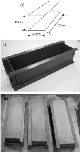 Fig.  3.  Test  specimens:  before  and  after  preparation