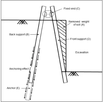 Fig.  1.  Applications  of  IER  Method Fig.  2.  Basic  structure  of  IER  Method