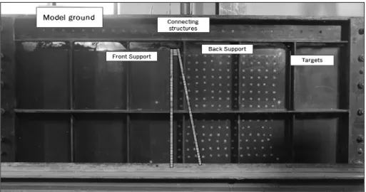 Table  5.  Leteral  displacement  of  during  excavating Excavation depth  (cm) Leteral  displacement  (mm) SC1 SC2 DC1 DC2 DC3 DC4 DC5 DC6 DC7 DC8 0 0.0 0.0 0.0 0.0 0.0 0.0 0.0 0.0 0.0 0.0 5 4.4 1.4 1.4 0.0 1.0 0.2 2.4 0.1 0.0 1.0 10 28.2 10.8 12.8 2.0 7.