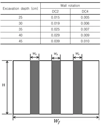 Fig.  12.  Illustration  of  area  ratio 