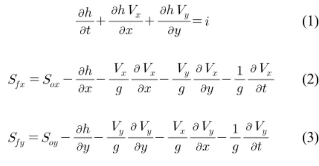 Table  1.  Flow  behavior  as  a  function  of  sediment  concentration  (FLO-2D,  2004) Sediment  concentration