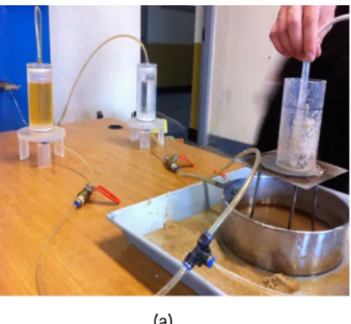 Fig  9.  Test  result  (a)  Undrained  test,  (b)  Drained  test,  (c)  Air  compressor  injection  test