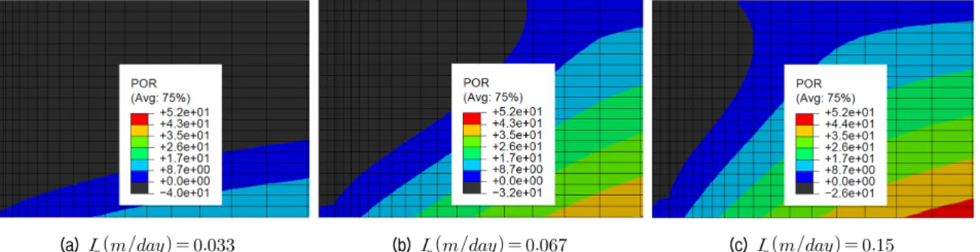 Fig.  9.  Variation  of  lateral  wall  displacement  profile  with   직후 응력상태를 조성한 후 앞서 기술한 바와 같이 AD면에 강우강도에 해당하는 단위 강우량을 DSFLOW를 적용하여 습윤과정을 모사하였으며 이후 벽체면에 지정한 drainage-only flow 경계면으로부터 자연배수가 발생하여 건조과정을 모사하였다