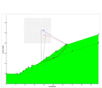 Table  6.  Property  and  safety  factor  of  reinforced  soil  for  slope  stability  analysis