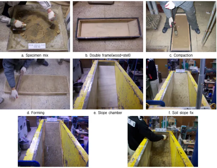 Table  5.  Property  of  soil  specimen  used  in  rainfall  simulation  test  and  erosion  reduction  ratio