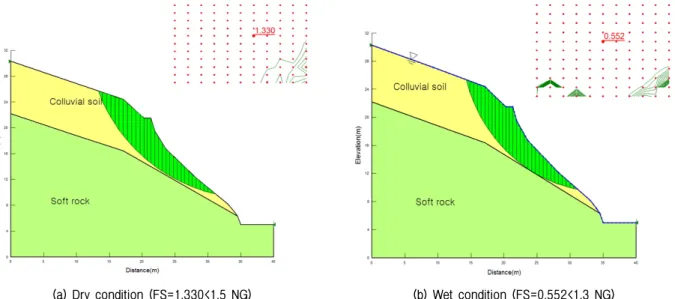 Fig.  8.  Muju  area  for  case  study