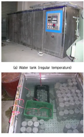Fig.  5.  Water  tank  for  moisture  content  to  rock  specimen