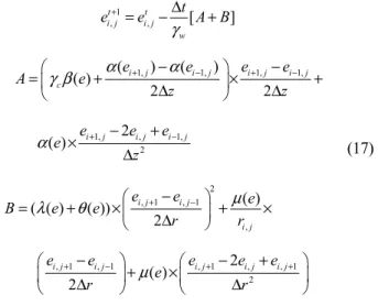 Fig.  2.  2-D  axisymmetric  finite  difference  mesh  configuration