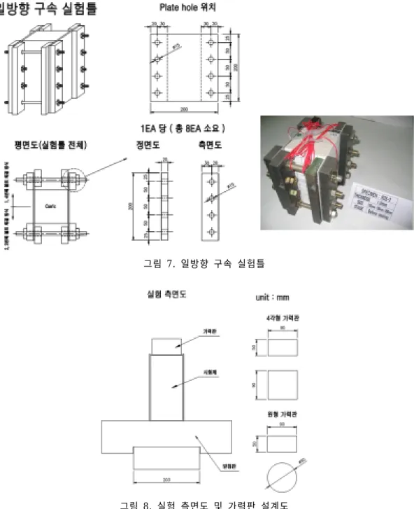 그림  7.  일방향  구속  실험틀         그림  8.  실험  측면도  및  가력판  설계도        3. 3. 3.  3.  실험결과  실험결과 실험결과  실험결과  및 및 및  및  분석분석분석분석                3.1 3.1  3.1  실험 3.1 실험 실험  실험  결과결과결과결과     현재  실험이  막  끝났고,  아직  데이터  분석이  아직  진행  중이어서  완전한  결과를  보여줄  수  없지만,  정리된  