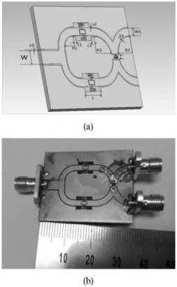 Fig.  6a  and  Fig.  6b  also  indicate  that  the  ex- ex-perimental  results  agree  well  with  the  simulated  results