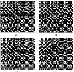 Fig. 3.  The  pairwise  similarity  matrix  between  the  original  song  (“More  than  w ords”)  and  its  cover  version