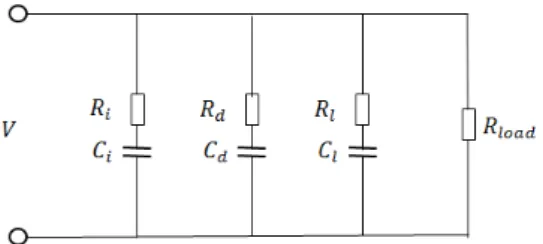 Fig. 7.  PSPICE simulation of P-SSHI circuit (a) P-SSHI  circuit and, (b) output voltage waveform of piezoelectric  sensor.