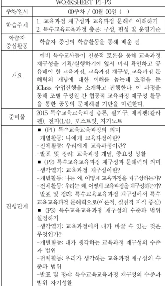 Table 2. Protocol 1. W-Sheets Content Configuration