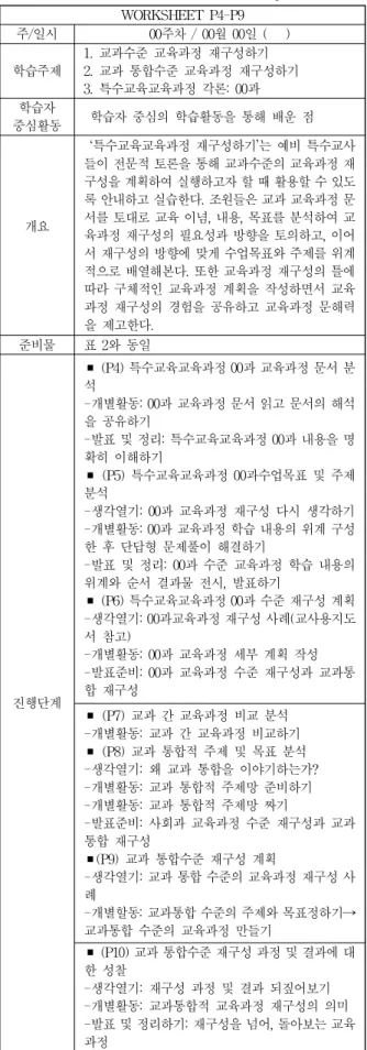 Table 3. Protocol 2. W-Sheets Content Configuration