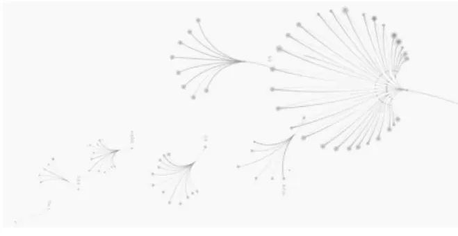 Figure 5. Stock information visualization using dandelion pappus as a metaphor (Yoo-jin Bae, 2019)