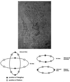 Fig. 13. Beat effect of the flying fairy of the bell.