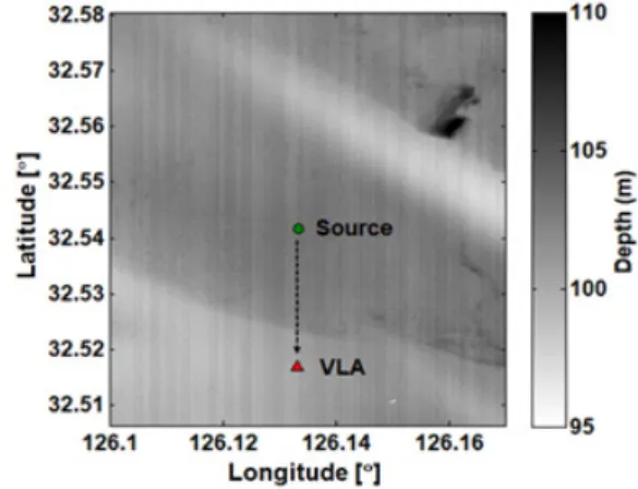 FIg. 3. Experimental site.