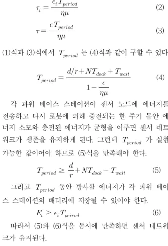 Table 1. Notations for the system modeling
