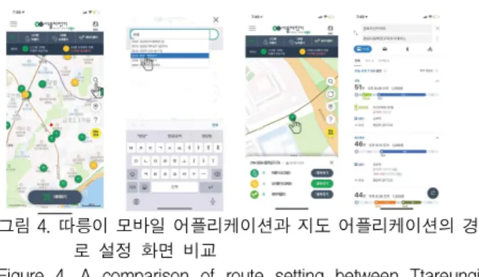 Figure 4. A comparison of route setting between Ttareungi mobile application and another map application