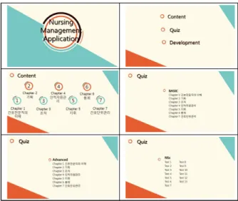 Figure 1. Contents of the application for nursing management education using smartphone