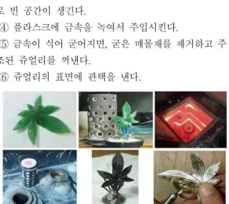 그림 3. 귀금속 세공 작업 모습 Figure 3. Precious metalwork work