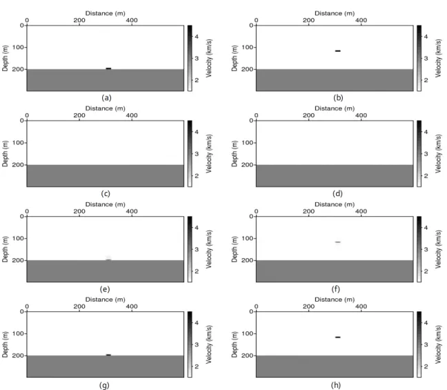 Fig. 4. The simulation results of CASE 1 and CASE 2 : (a, b) True, (c, d) initial, (e, f) 50 th  inverted and (g, h) 200 th inverted models.
