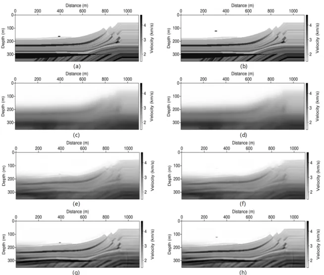 Fig. 5. The simulation results of CASE 3 and CASE 4: (a, b) True, (c, d) initial, (e, f) 50 th  inverted and (g, h) 200 th inverted models