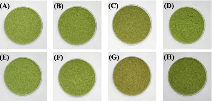 Fig.  3.  Comparison  of  green  hot  pepper  powder  according  to  drying  methods  combined  with  temperatures