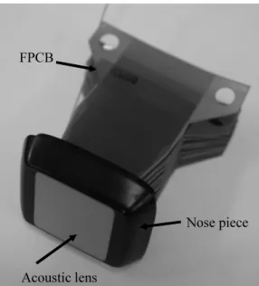 Fig. 5. Photograph of the fabricated 2D array ultrasonic transducer.음향특성의 차이가 작아진다. 이상의 결과로부터 모듈간 간격을 트랜스듀서가 균일한 음향특성을 가지는 최소 간격인 300 μm로 정하였다.모듈간 간섭도는 모듈간 간격 충진 재료의 물성에도 영향을 받기 때문에, 충진재로 상호간섭을 저감시킬 수 있는 재료를 선정하여야 한다