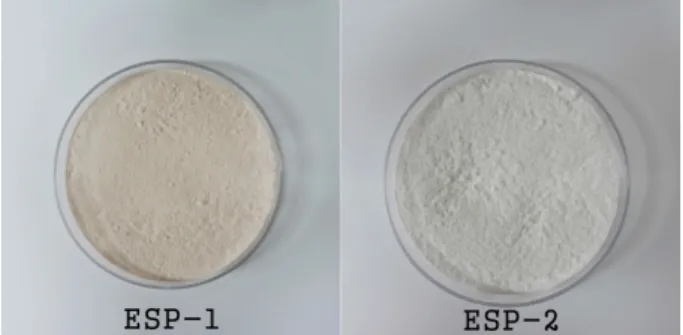 Table 1. Calcium contents of egg shell powder and egg shell ash powder