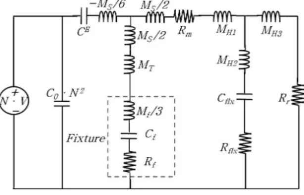 Fig. 8. The lumped element equivalent circuit of the Tonpilz  transducer  with  a  fixed  tail  mass.