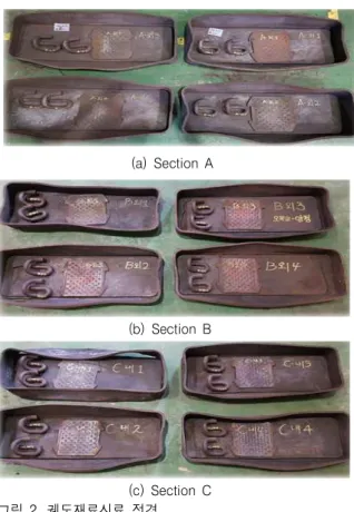Figure  3.  Photographs  of  damaged  specimens