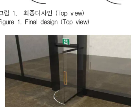 그림 2. 최종디자인 적용예시 Figure 2. Application of final design