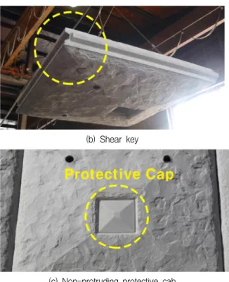 Figure 2. Sample concrete-panel production