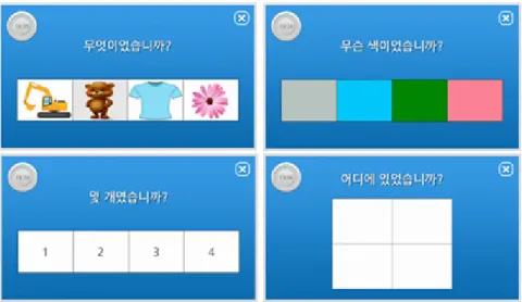 Figure 1. Main page: Memory learning.구성 등을 고려하였다. 초기화면은 주당 4회 총 6주간의 훈련회기와 도움말 페이지(ⓘ)를 구성하였다