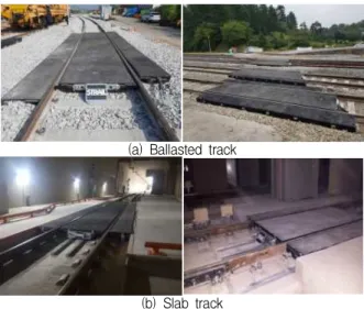 Figure 3. Installation of rubber panel crossing system