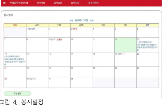 Figure 4. Schedule of Services