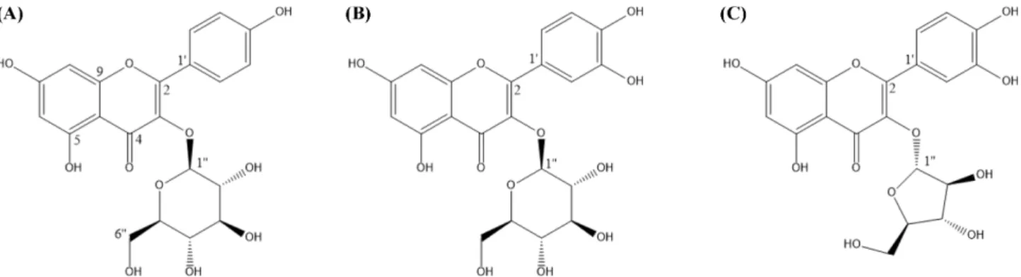 Table 1 A comparison of the  13 C-NMR data of F3 with the data published previously [9]