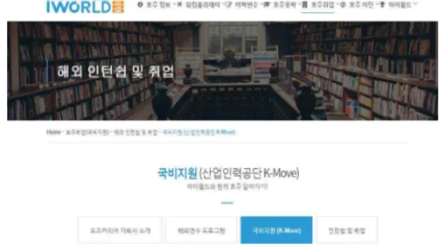 Fig. 1. Industrial Human Resources Corporation k-move