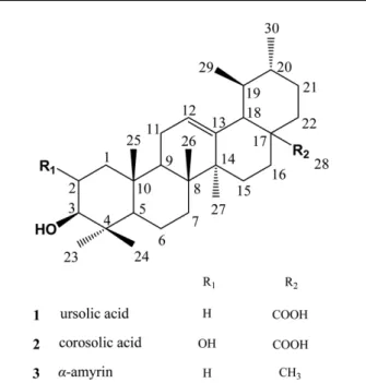 Fig. 1 Chemical structures of compounds 1-3 from the fruits of Prunus davidiana.