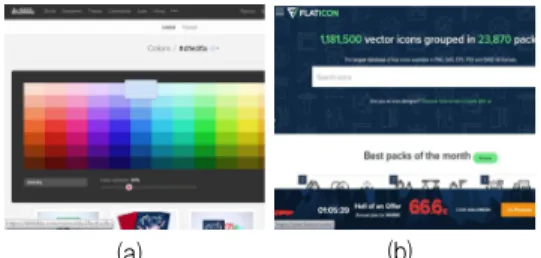 그림 3. 영상 색채의 배색을 위한 작업 사이트 Fig. 3. Work site for color coding of images
