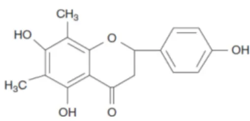Fig. 1 The chemical structure of farrerol