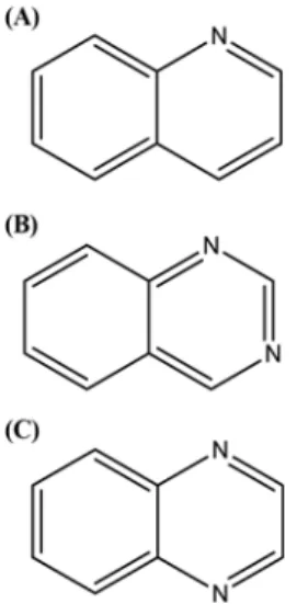 Table 2  α -Glucosidase and  α -amylase inhibitory activities of quinoline and IC 50  values of its structural derivatives