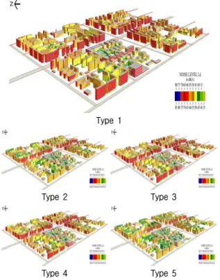 그림 4.  개선대책별  Facade  Noise  Map의  결과  (야간) Fig. 4.  Result  of  Facade  Noise  Map  (Night).