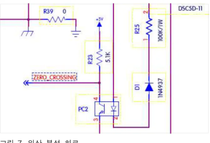 그림 7. 위상 분석 회로 Fig. 7. Circuit for phase analysis