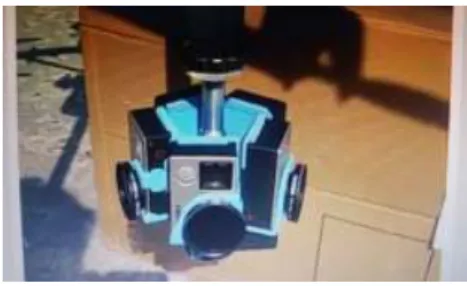 Figure 1. X-8 Drone : GO PRO 6 units equipped with gimbals, additional GO PRO 1 ~ 2 units shooting in the sky