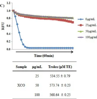 Fig. 4 Continued.